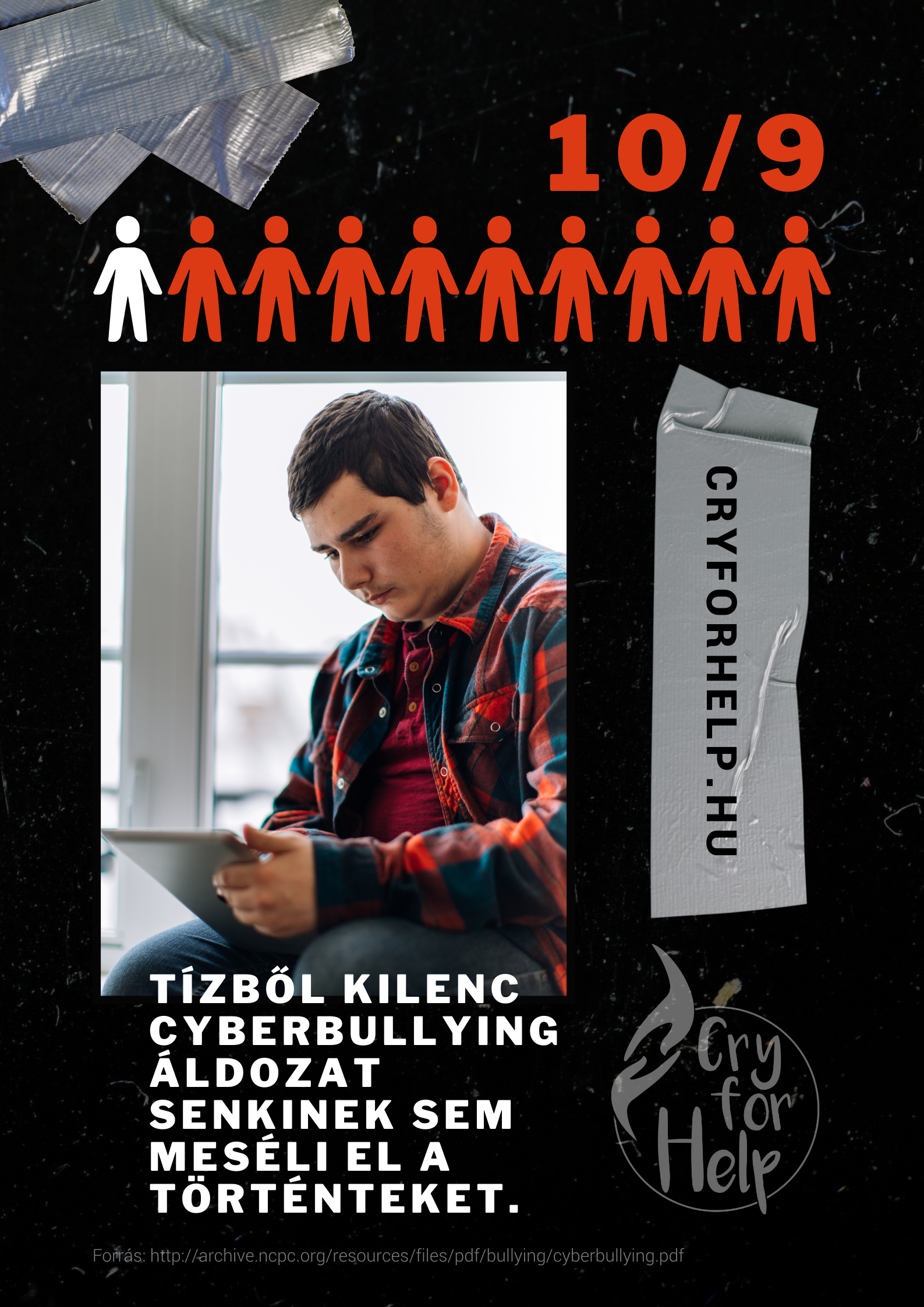 10-ből 9 cyberbullying áldozat senkinek sem meséli el a történteket.